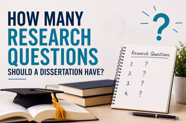 research dissertation questions