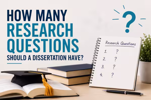 research questions