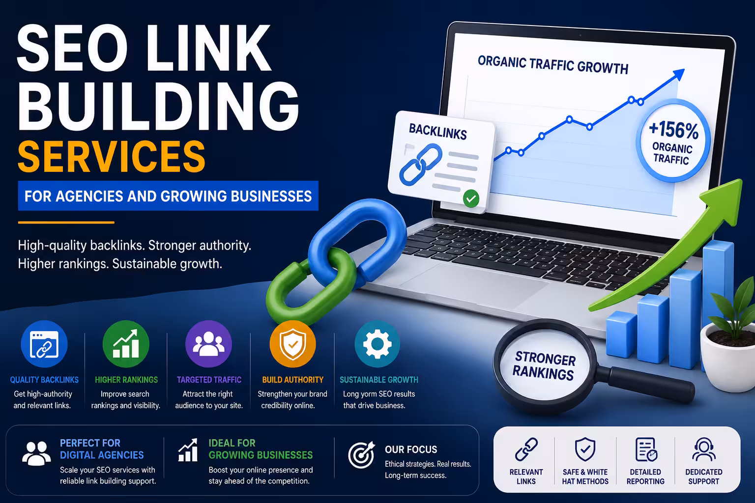 seo link building services for agencies and growing businesses